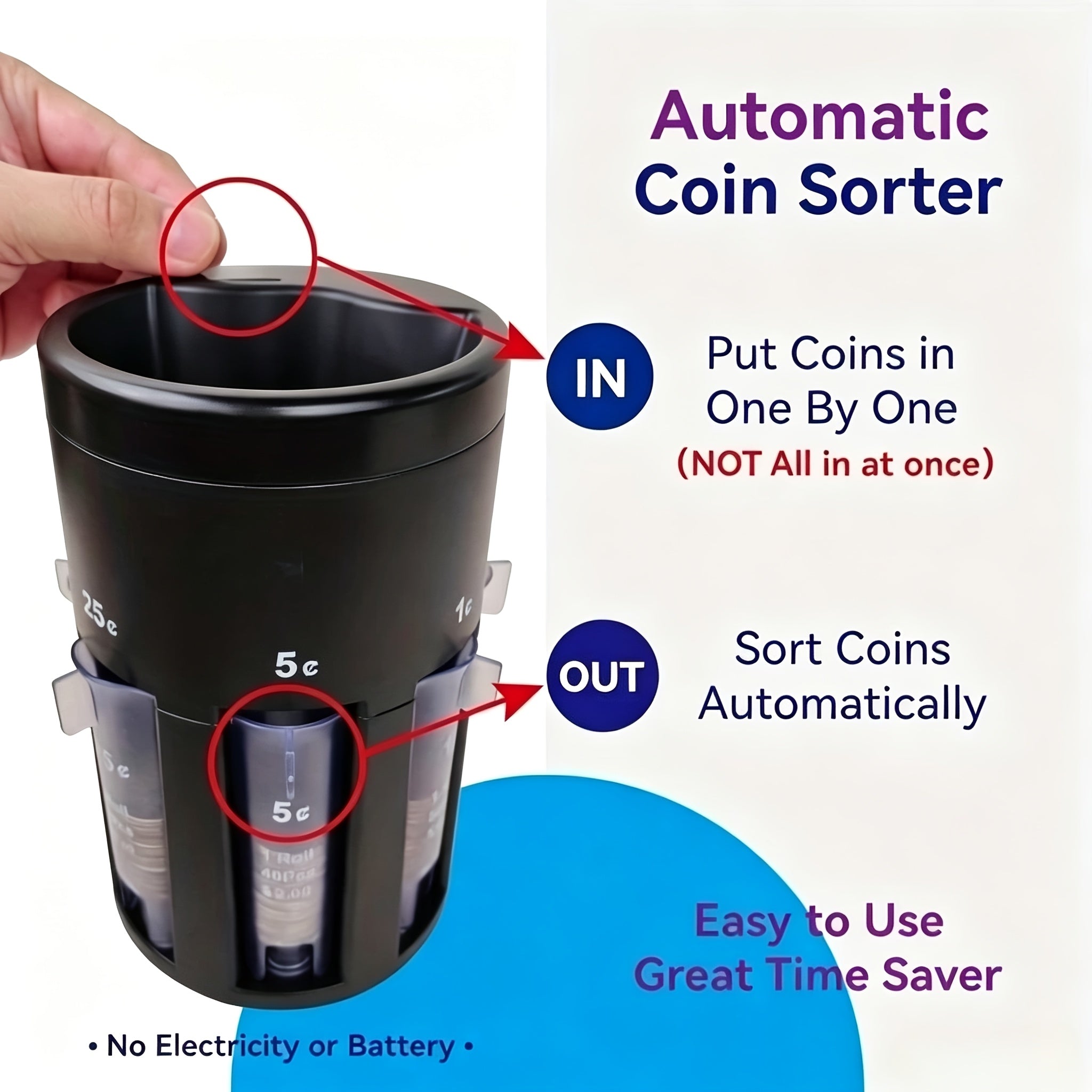 Coin Counter and Sorter 5-in-1 Rotatable Base Manual US Coins Organizer Sorts Pennies Nickels Dimes Quarters Half Dollars Home Office Kids Money Management Black