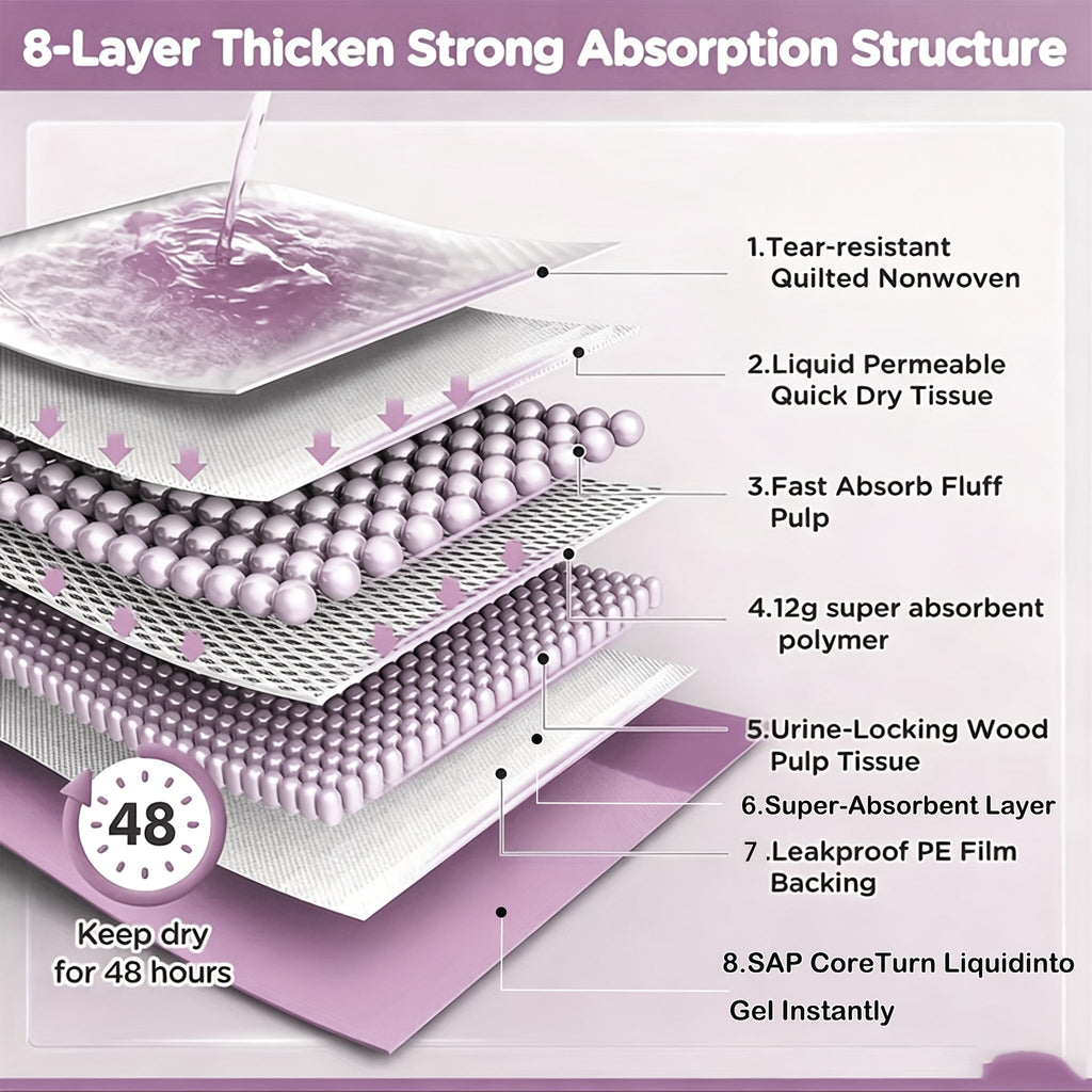 8-Layer Super Absorbent Dog Pee Pads 100 Count – Leakproof Puppy Training Pads, Odor Control, Tear-Resistant, 23.6x23.6 & 34x28 Inch Sizes for Dogs, Cats & Labs