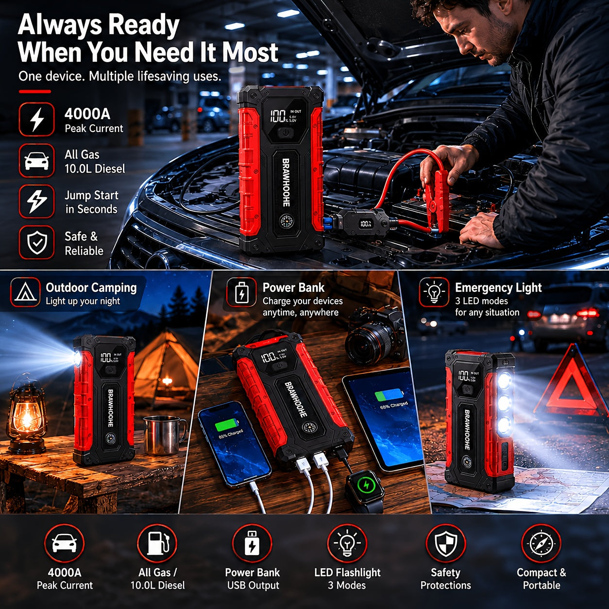 9-in-1 Car Jump Starter 6500A 12V with 160PSI Air Compressor – Portable Battery Booster, Emergency Power Bank, LED Flashlight & Roadside Kit, Wireless Jump Starter for Cars, Trucks, SUVs & Motorcycles