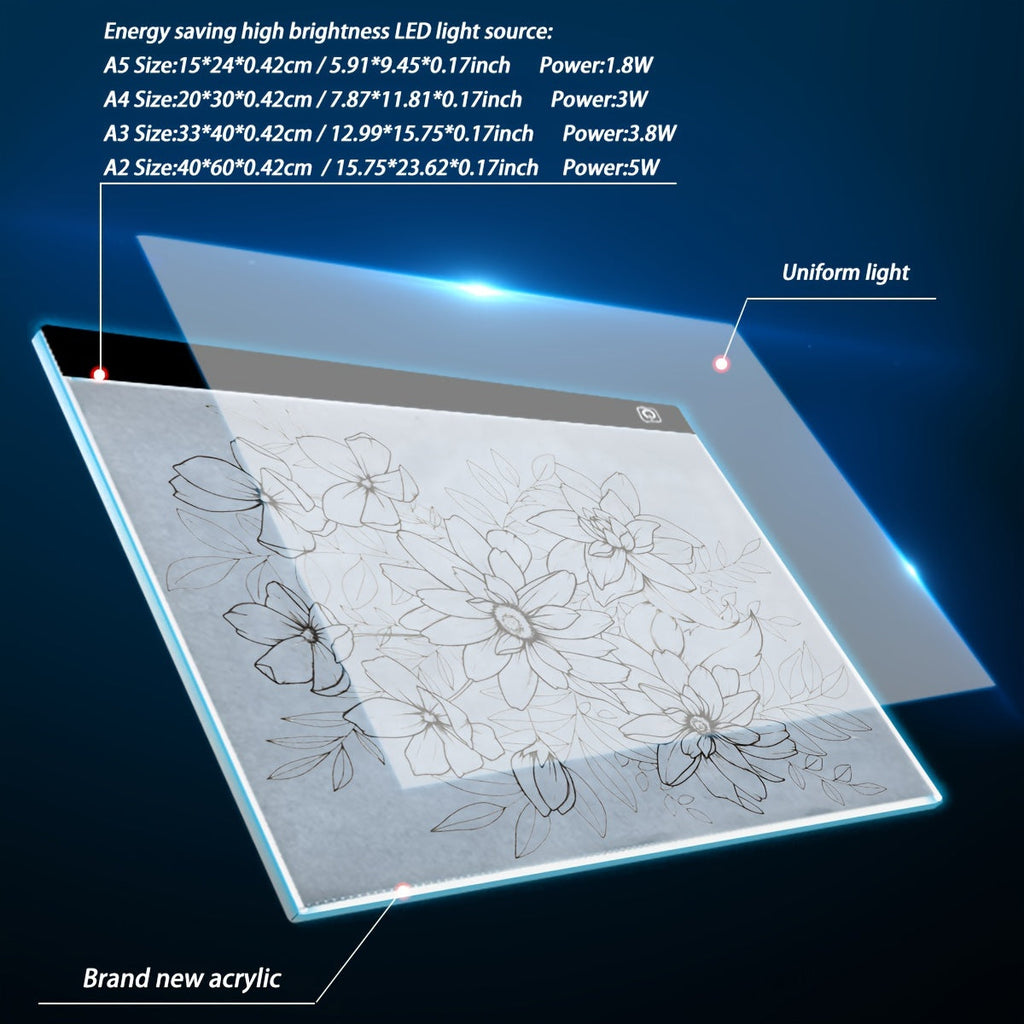 LED Light Pad for Diamond Painting A2 A3 A4 A5 USB Powered Adjustable Brightness Light Board Kit for Tracing Sketching Drawing Animation Stencil Art Craft with Optional Bracket & Drill Pen