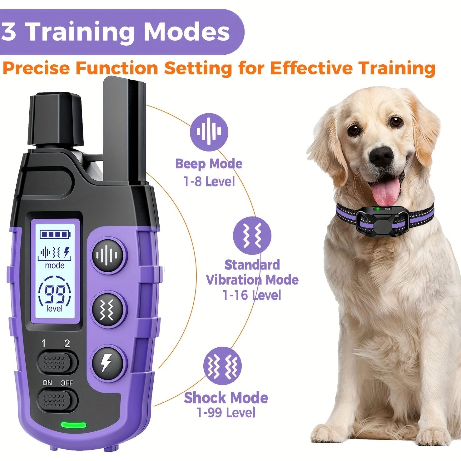 Dog Training Collar with Remote 4150ft Range Shock Vibration & Beep Modes Rechargeable E-Collar – Small to Large Dogs 5-150lbs, 1 Dog & 2 Dog Options, Purple