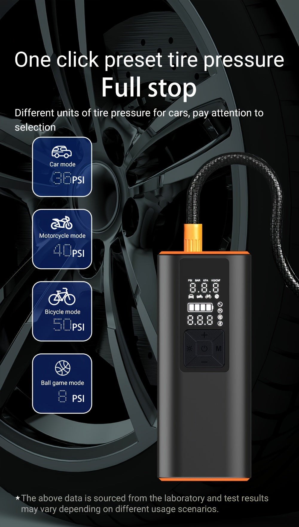 Portable Tire Inflator 150 PSI Wireless Air Compressor 6000mAh Battery 12V Cord Digital Gauge Auto Shut-Off LED Light 4 Preset Modes for Car Motorcycle Bike Ball Road Trip