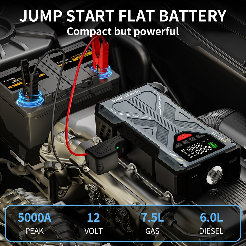 9 in 1 Portable Jump Starter with Air Compressor for 12V Cars Up to 8.0L Gas 6.5L Diesel Battery Booster Pack Tire Inflator USB Power Bank LED Emergency Light Safety Hammer Roadside Kit