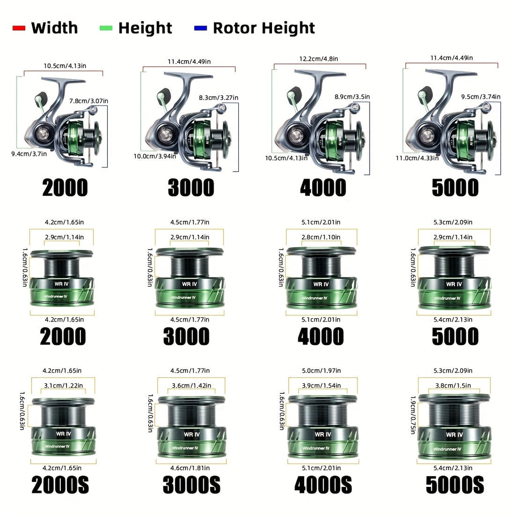 SeaKnight WR Series Spinning Fishing Reel – 9+1BB, 5.2:1 Gear Ratio, 13kg/28lbs Max Drag, 3 Carbon Plate Brake, Aluminum & Stainless Steel, Freshwater Saltwater Reel