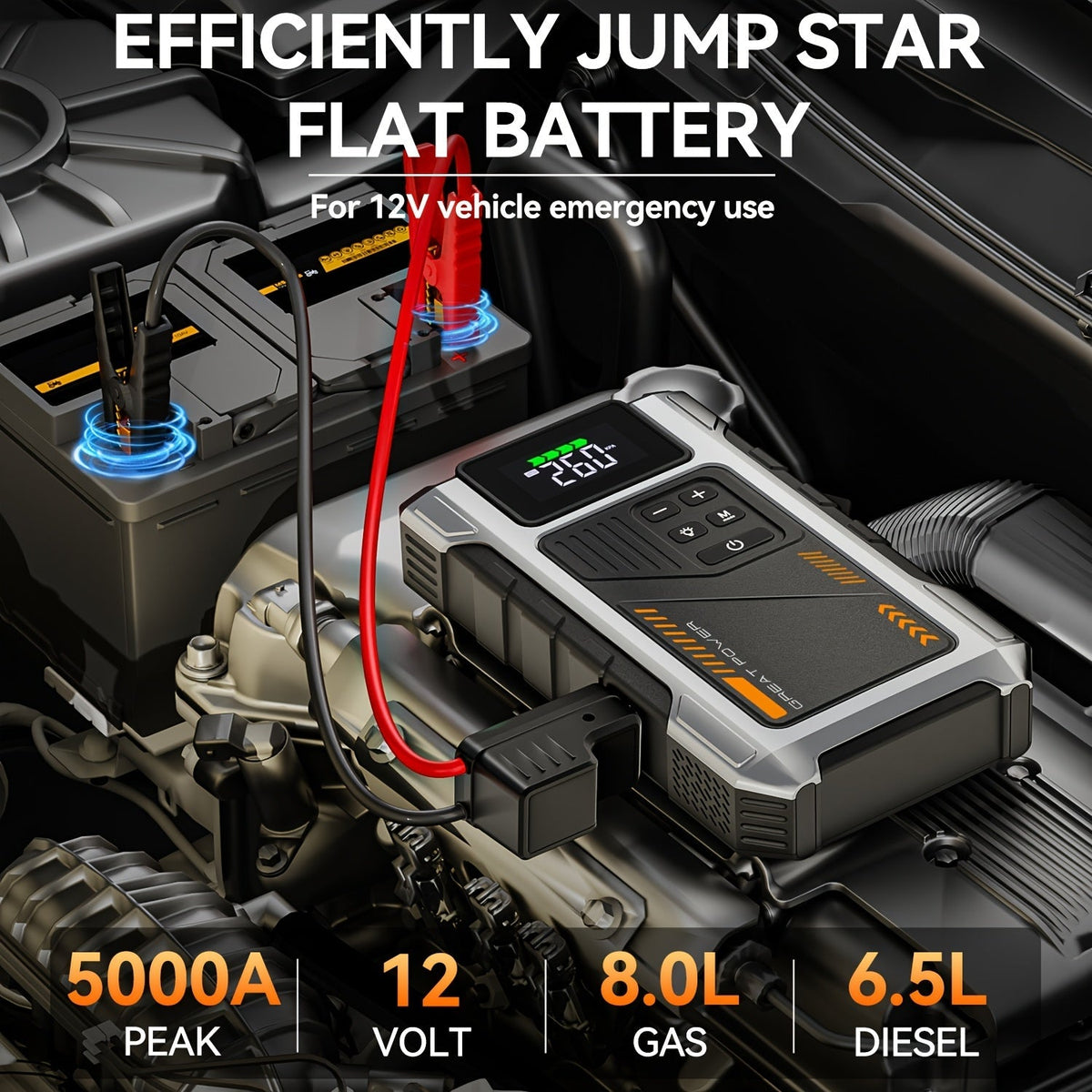 9 in 1 Portable Jump Starter with Air Compressor for 12V Cars Up to 8.0L Gas 6.5L Diesel Battery Booster Pack Tire Inflator USB Power Bank LED Emergency Light Safety Hammer Roadside Kit