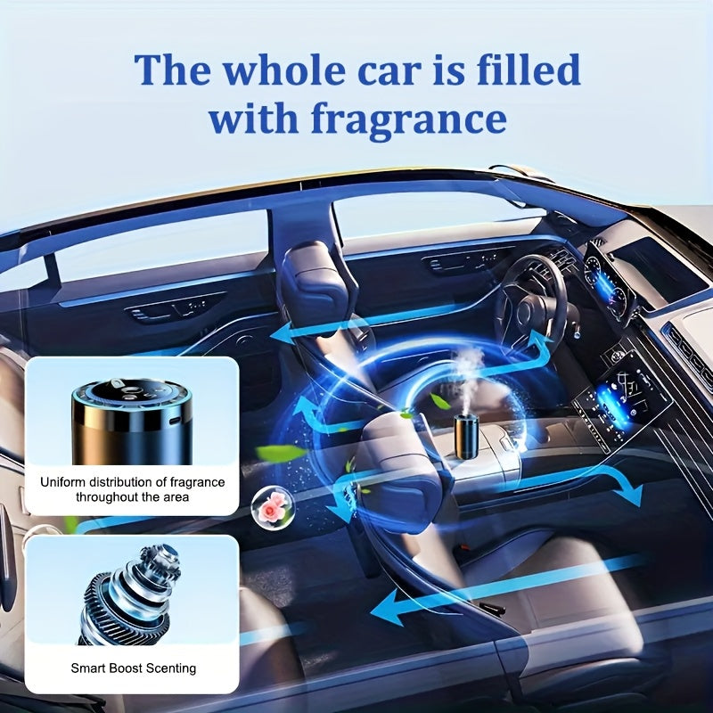 Car Aromatherapy Diffuser Adjustable Scent Strength - Eliminates Car Odors Long-Lasting Freshness Essential Oil Included Ocean or Cologne Stylish Car Air Freshener Gift