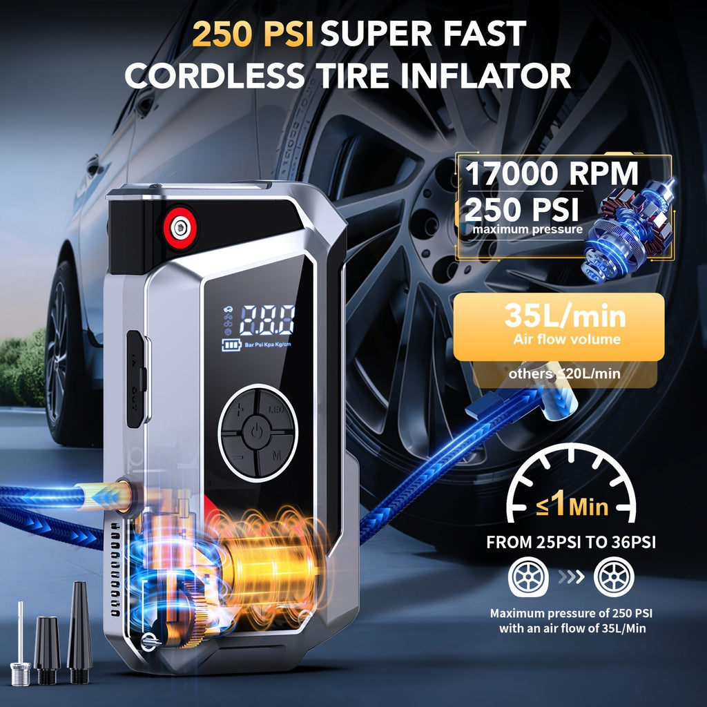 20000A Car Jump Starter with Air Compressor 18-in-1 Portable Power Pack – Smart Jumper Cables Quick Charge LED Light Large Display for All Gas & Diesel Engines, Emergency Car Battery Booster