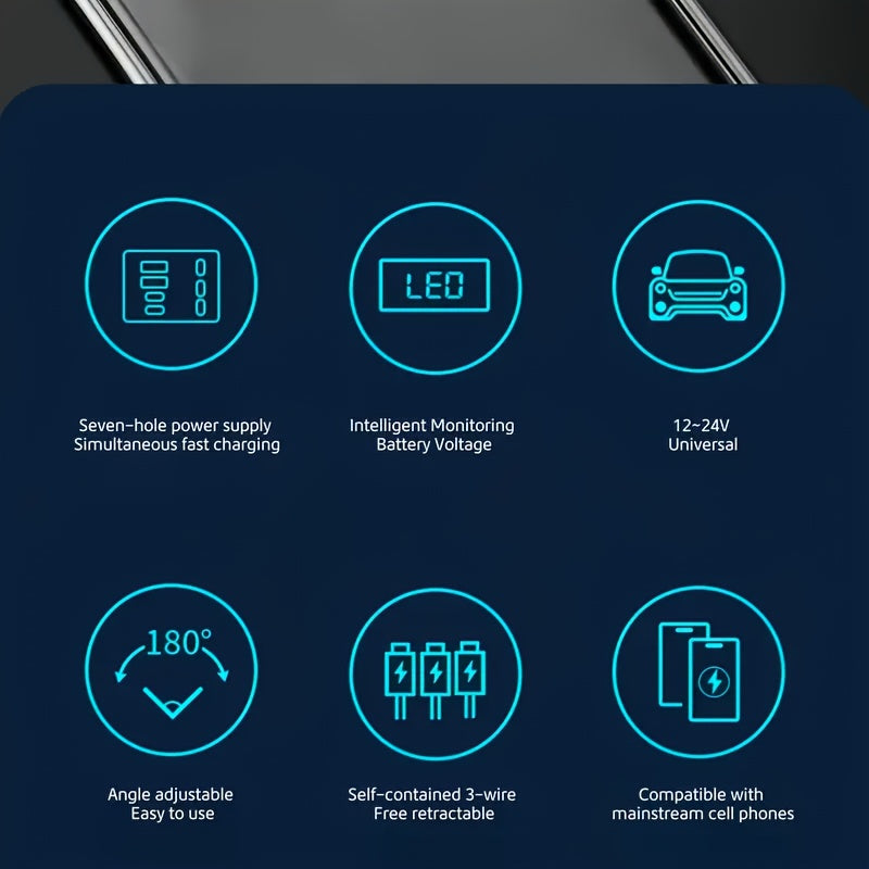 7 in 1 Car Fast Charger with 3 Retractable Cables LED Digital Display 180 Degree Adjustable Multi-Port Car Phone Charger for iPhone Android USB-C Samsung Universal 12V 24V