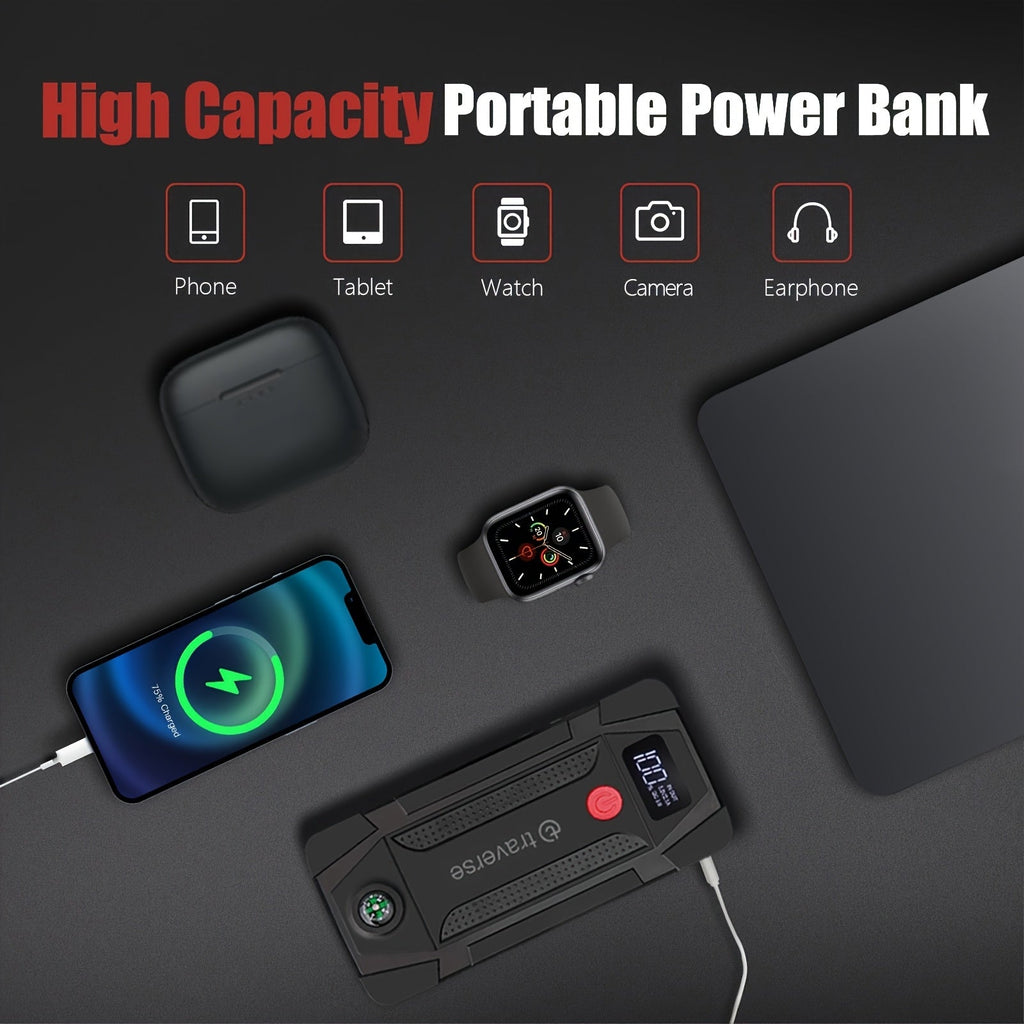 1000A Peak Car Jump Starter 12V Portable Battery Booster Jump Box with USB Charge Ports, LED Flashlight & 6400mAh Power Bank for Gas & Diesel Cars, Trucks, SUVs – Emergency Car Battery Starter
