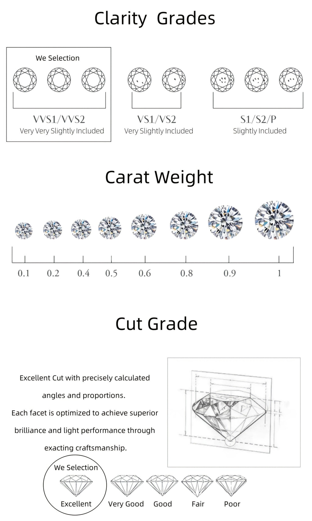 Moissanite Stud Earrings D Color VVS Brilliant Round Cut S925 Sterling Silver – 1CT to 10CT Options, Velvet Pouch & Polishing Cloth Included, Perfect Birthday, Christmas & Valentine’s Day Gift (4.25g)