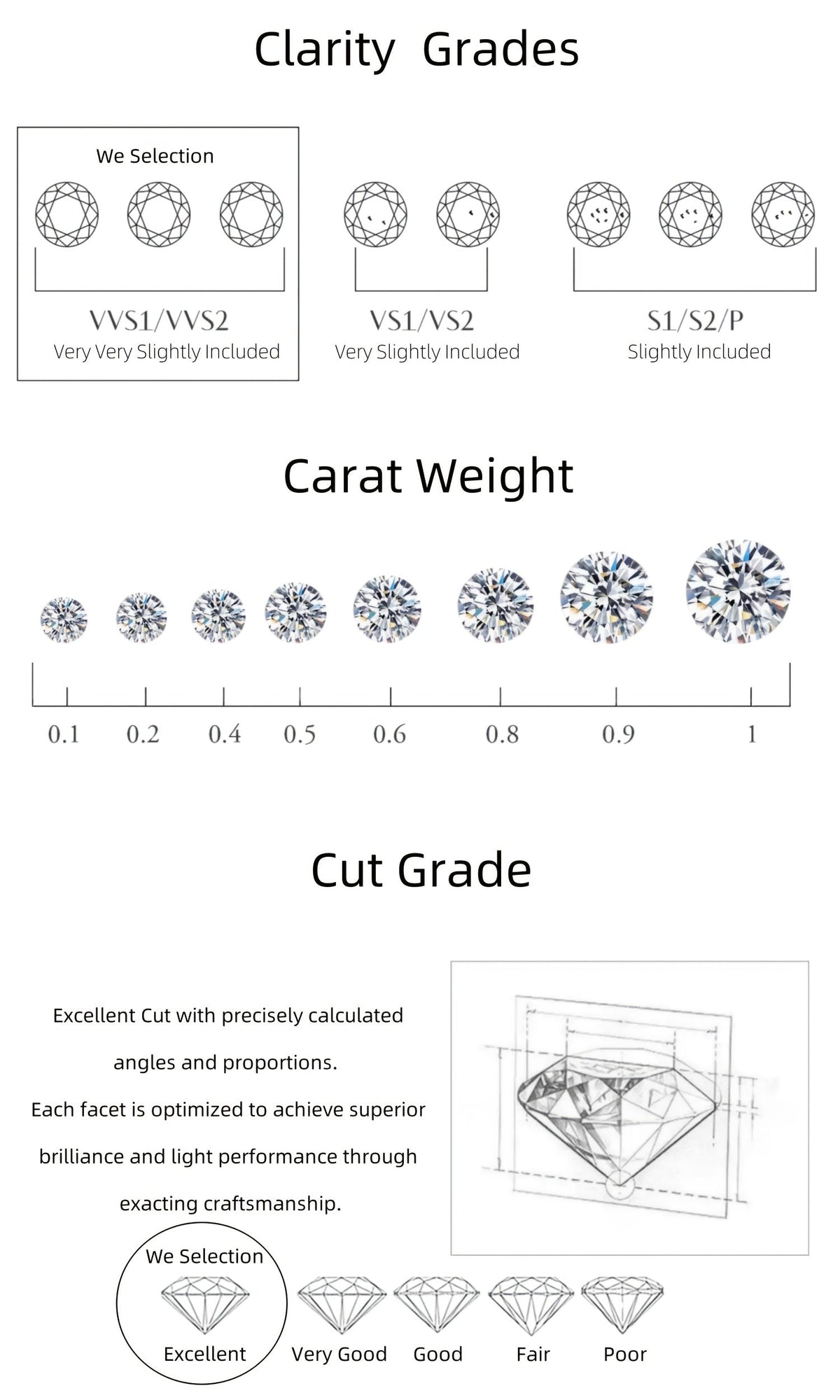 Moissanite Stud Earrings D Color VVS Brilliant Round Cut S925 Sterling Silver – 1CT to 10CT Options, Velvet Pouch & Polishing Cloth Included, Perfect Birthday, Christmas & Valentine’s Day Gift (4.25g)