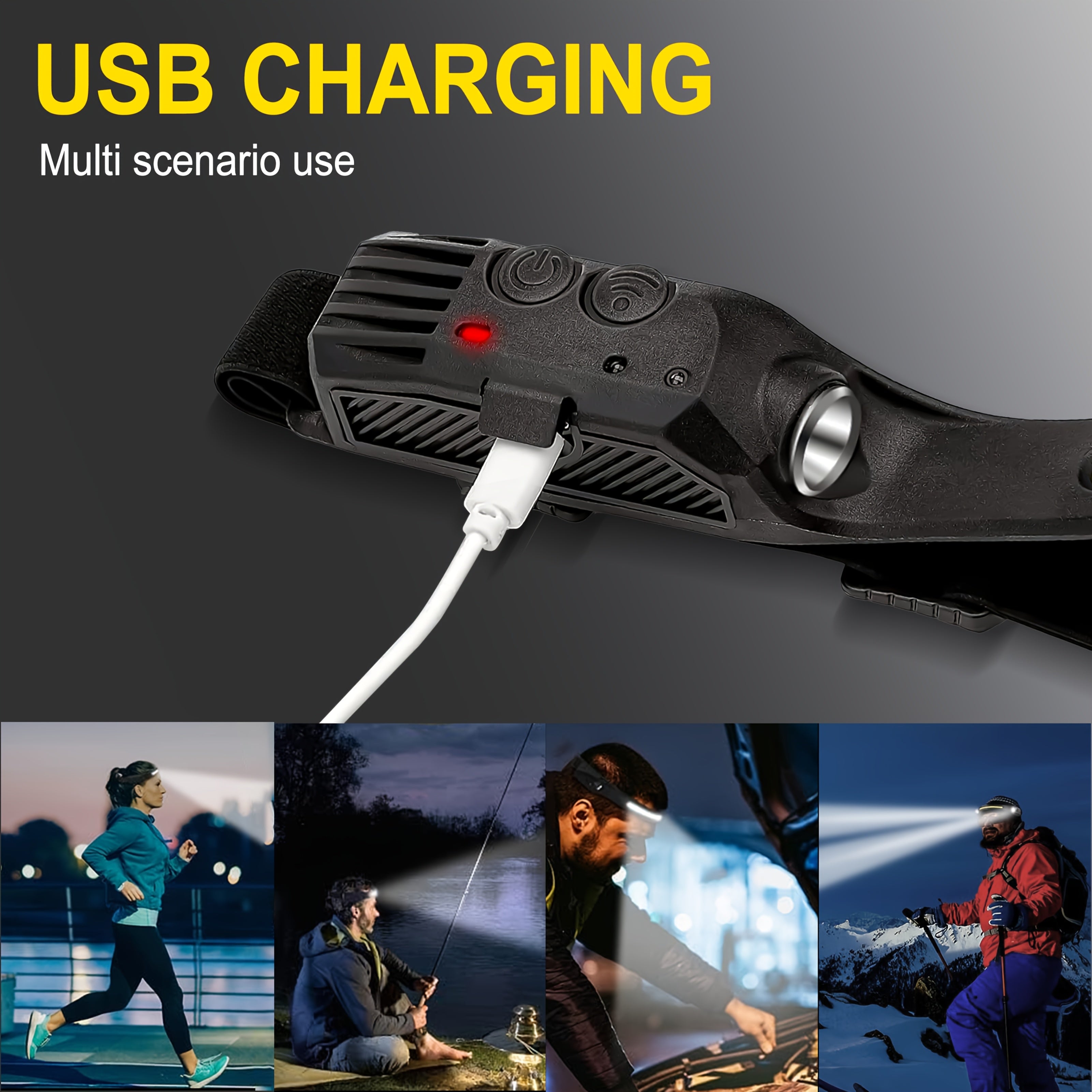 Motion Sensor LED Headlamp USB Rechargeable IP54 Waterproof – Super Bright 5-Mode Head Lamp for Camping Hiking Running Fishing Outdoor Activities
