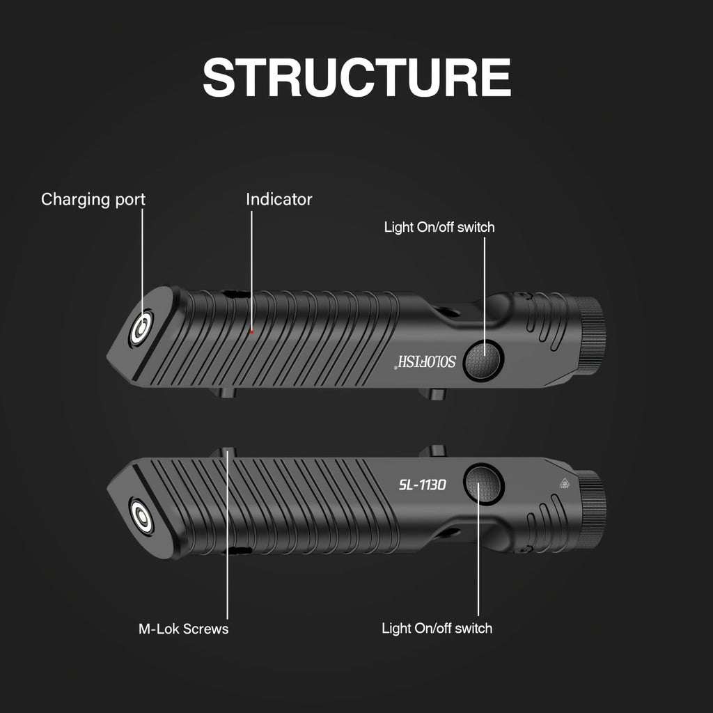 M-Lok Tactical Rifle Flashlight 1450 Lumen SL1130 – Magnetic Rechargeable Weapon Light with Strobe Mode, Ambidextrous Buttons & 240m Beam for AR-15 M-Lok Rail Rifles