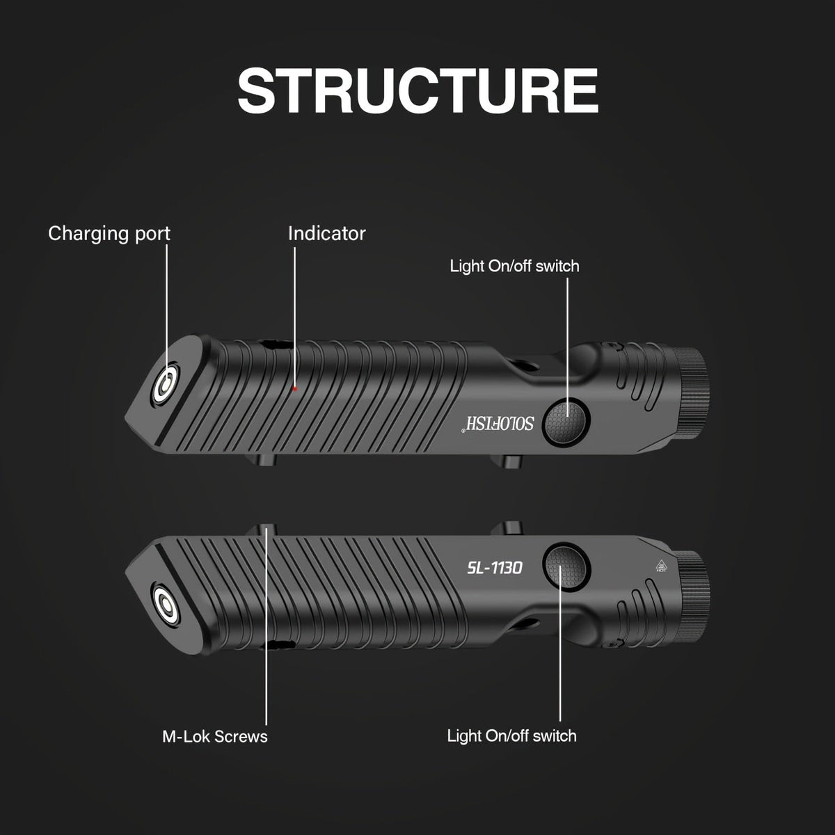 M-Lok Tactical Rifle Flashlight 1450 Lumen SL1130 – Magnetic Rechargeable Weapon Light with Strobe Mode, Ambidextrous Buttons & 240m Beam for AR-15 M-Lok Rail Rifles