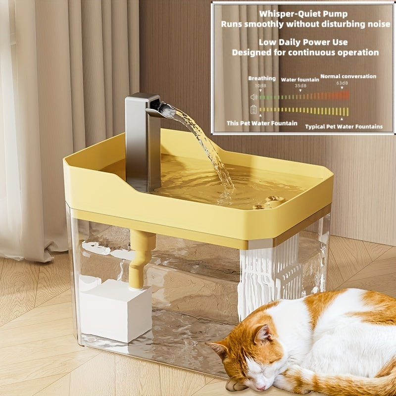 Ultra-Quiet USB Pet Water Fountain Automatic Circulating Fresh Water for Cats & Dogs – 4-Stage Filtration, Visible Water Level Window, No Battery Needed, Home & Travel Ready