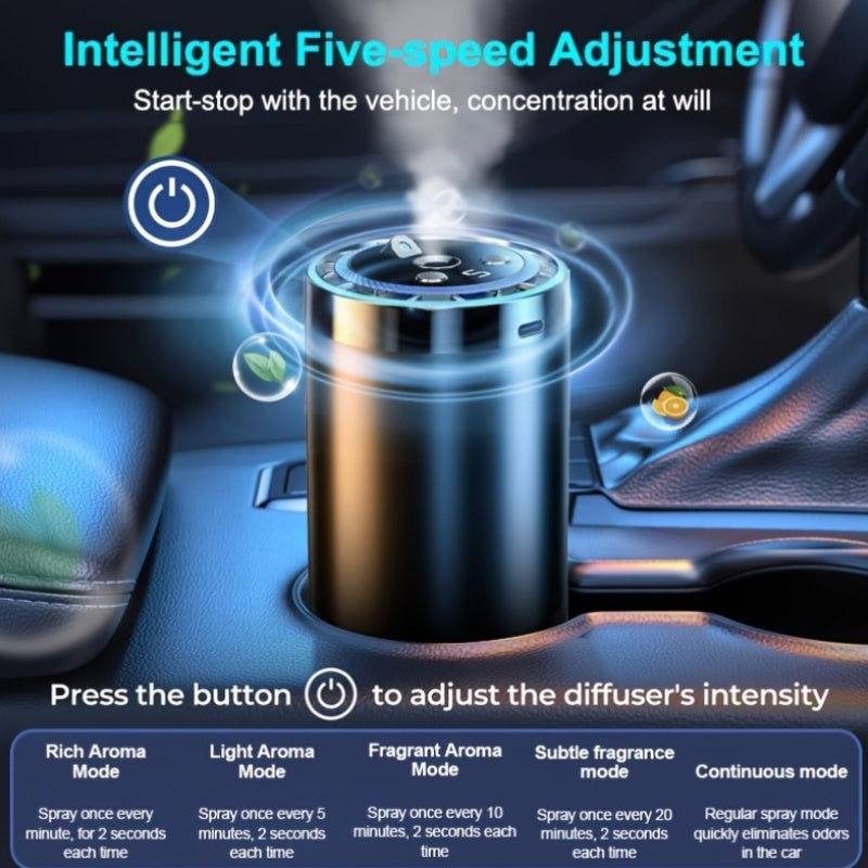 Car Aromatherapy Diffuser Adjustable Scent Strength - Eliminates Car Odors Long-Lasting Freshness Essential Oil Included Ocean or Cologne Stylish Car Air Freshener Gift