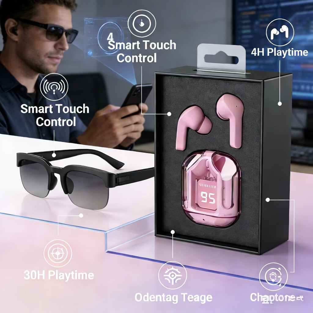 AI Translation Smart Glasses with Wireless Headphones – Real-Time Multi-Language Translator Built-in Mic Music Audio Rechargeable Wearable Tech for Travel Business Sports Daily Wear