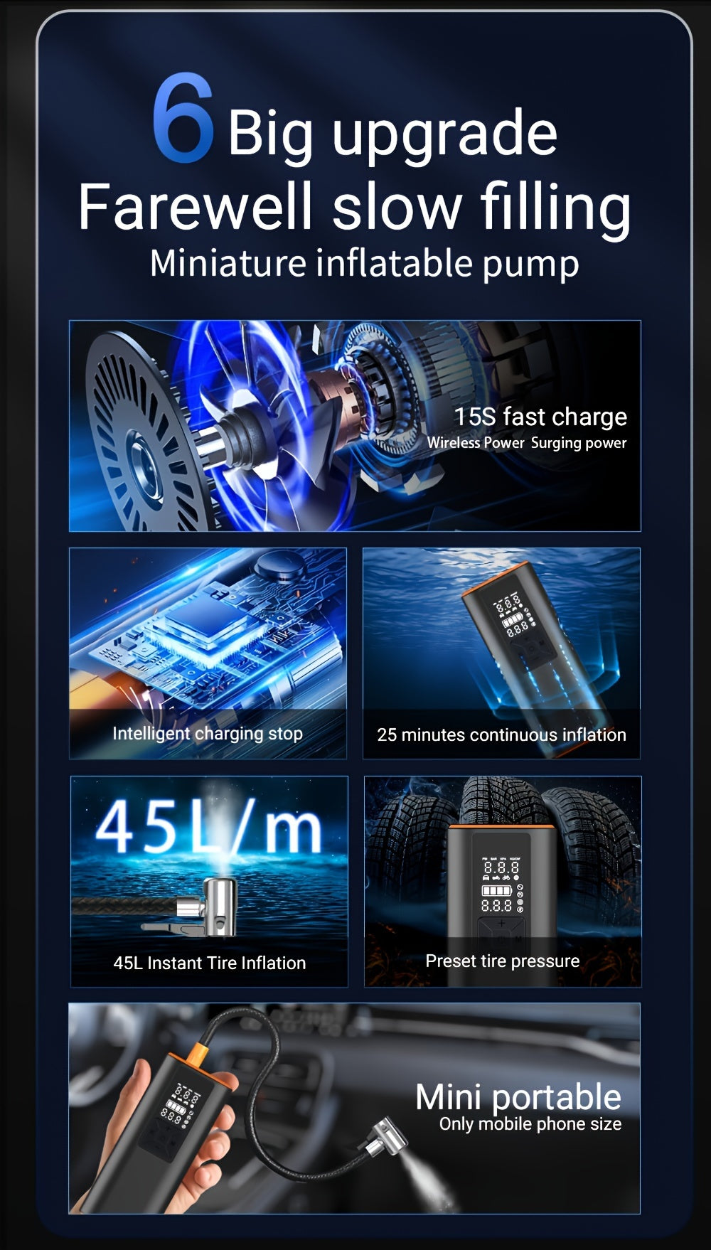 Portable Tire Inflator 150 PSI Wireless Air Compressor 6000mAh Battery 12V Cord Digital Gauge Auto Shut-Off LED Light 4 Preset Modes for Car Motorcycle Bike Ball Road Trip