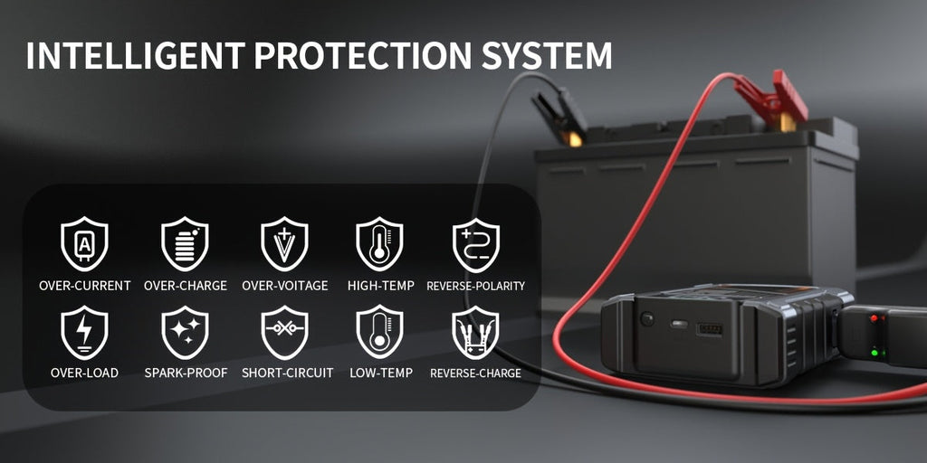 8000A Portable Jump Starter with Air Compressor 12V Battery Booster for 8.0L Gas 6.5L Diesel Engines USB Charging Ports LED Flashlight Jump Box for Cars Trucks SUVs Motorcycles