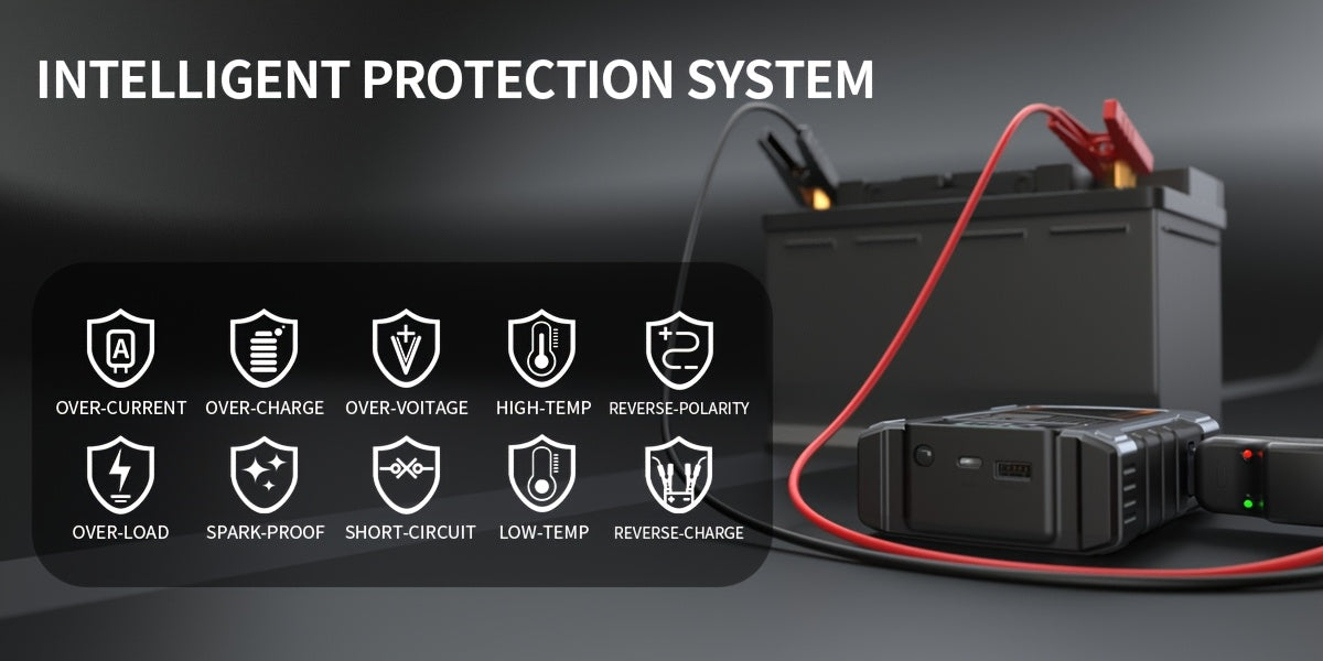 8000A Portable Jump Starter with Air Compressor 12V Battery Booster for 8.0L Gas 6.5L Diesel Engines USB Charging Ports LED Flashlight Jump Box for Cars Trucks SUVs Motorcycles