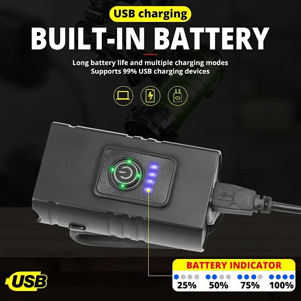 USB Type-C Rechargeable Bike Light Set – Aluminum Alloy Front Light 6 Modes & Rear Light 4 Modes, High-Lumen LED Bicycle Lights for Night Riding Commuting Camping Safety