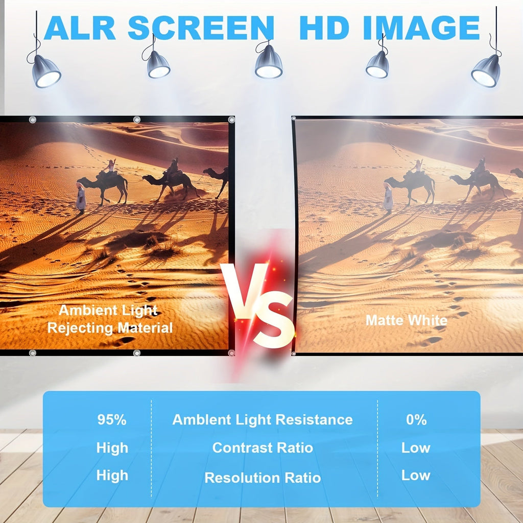 Portable Projector Screen 4K HD 72 100 120 Inch 16:9 Foldable Wrinkle-Free Outdoor Indoor Movie Screen 160° Wide View Dual-Sided for Home Theater Camping Party Presentations