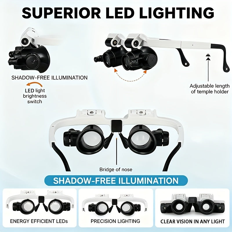 Head Mounted Magnifier 8X 15X 23X Hands-Free Dual Lens Magnifying Headset with Adjustable Headband – Precision Magnifier for Jewelry Making Electronics Repair Soldering Crafting Diamond Painting and Reading