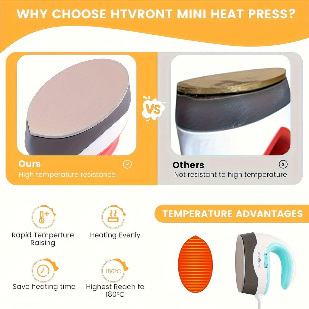 Mini Heat Press Machine Portable Small Iron Press for T-Shirts Hats Bags – 3 Heat Settings HTV Sublimation Vinyl Transfer Projects – Fast Heat-Up Easy Grip Lightweight Craft Press for Beginners and Makers