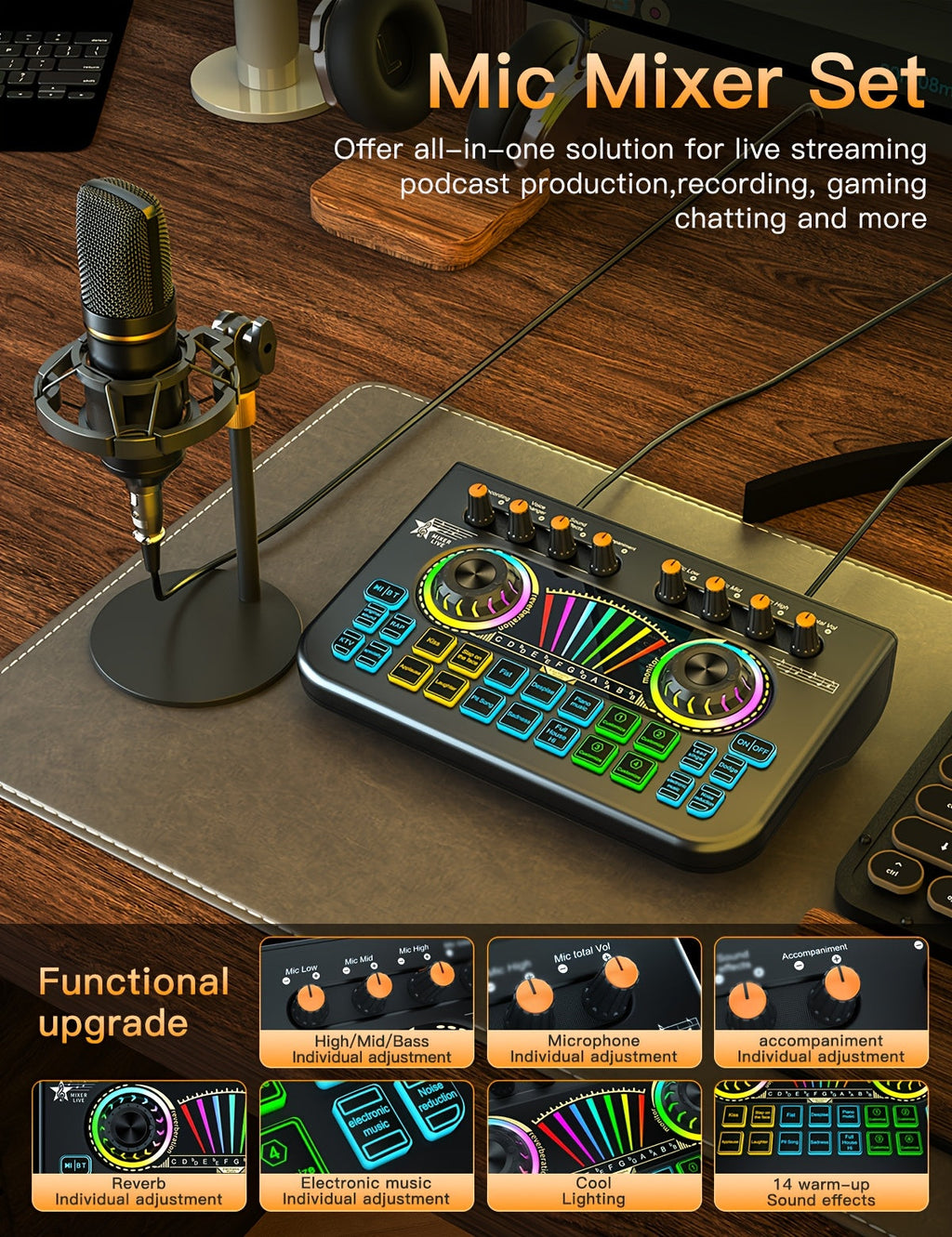 Microphone Mixer Bundle Kit for Podcast Recording Studio – Audio Mixer with Mic Stand, Sound Card, Streaming & Karaoke Setup for PC Phone Gaming