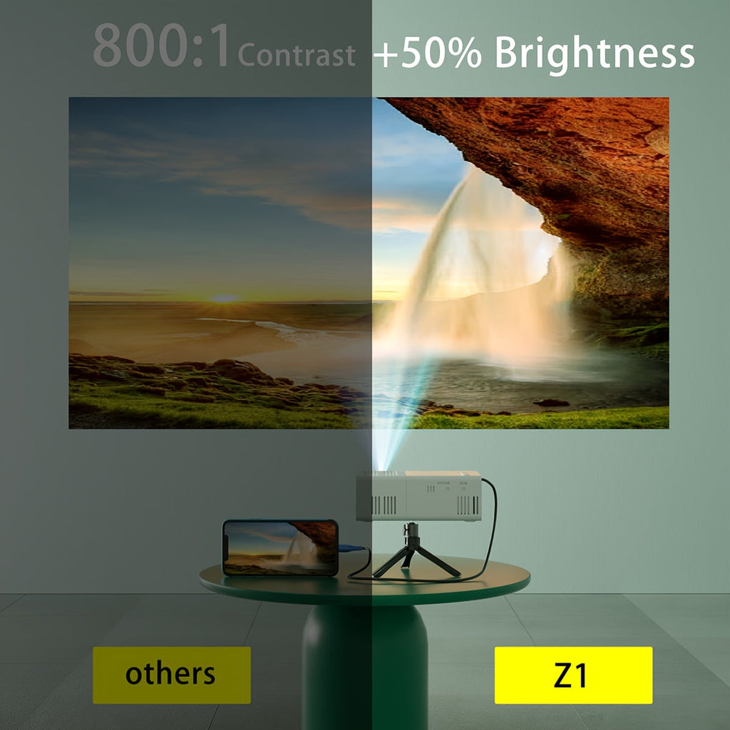 Mini Projector 1280x720P Native Resolution with Mobile Screen Projection – Portable Home Theater Projector for Office Outdoor Camping Movies iPhone Android Laptop