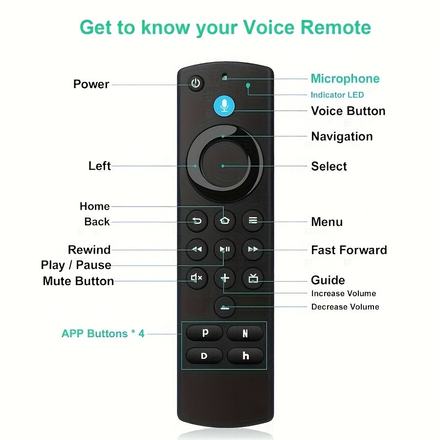 Alexa Voice Remote Replacement for Fire TV Stick 4K Max Lite Cube Echo Show 15 – Built-In Voice Search Wireless Easy Button Access Compatible with Fire TV Stick 2nd 3rd Gen All Models