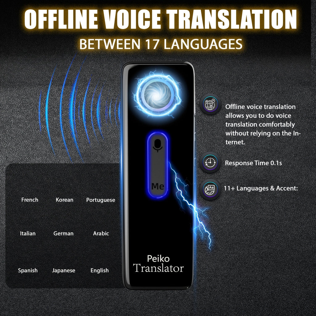 Trbox X9 Portable Language Translator Device – Two-Way Instant Voice Translation 136 Languages, WiFi & Offline Support, AI-Powered High Accuracy Translator for Travel Business Learning