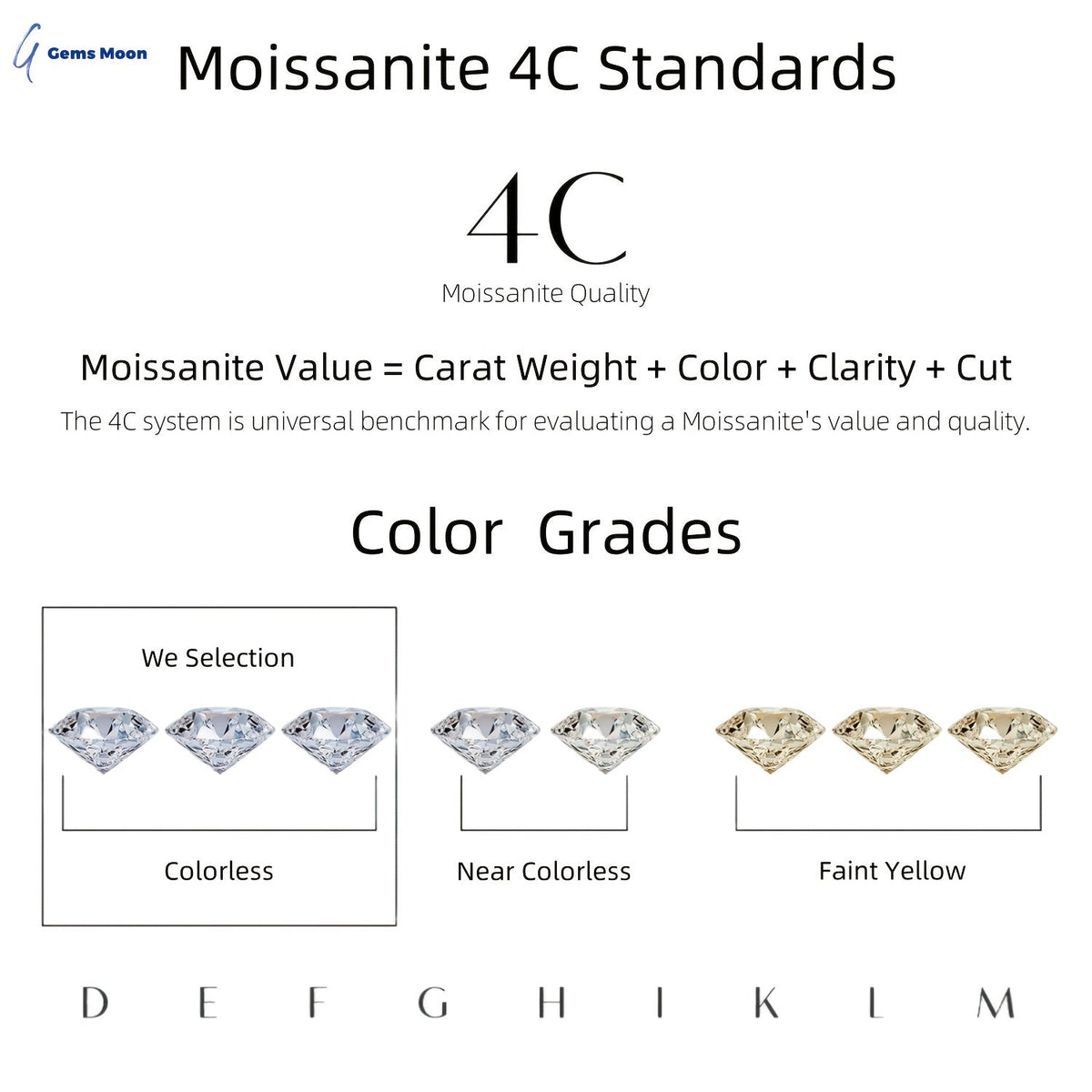 Moissanite Stud Earrings D Color VVS1 S925 Sterling Silver – Hand-Set, GRA Certified, 1CT-6CT, Velvet Pouch & Polishing Cloth Included, Jewelry Gift for Valentine’s Day, Birthday, Mother’s Day, Wedding