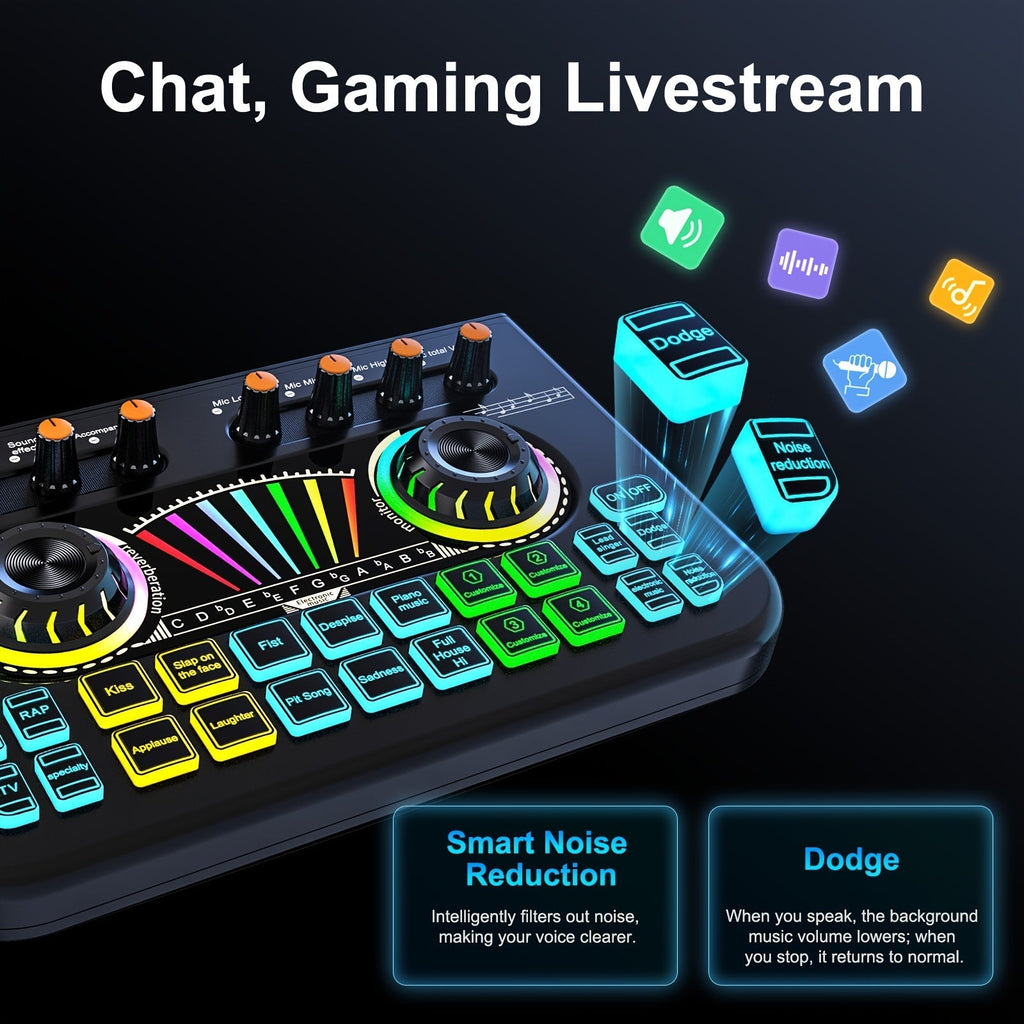 Microphone Mixer Bundle Kit for Podcast Recording Studio – Audio Mixer with Mic Stand, Sound Card, Streaming & Karaoke Setup for PC Phone Gaming