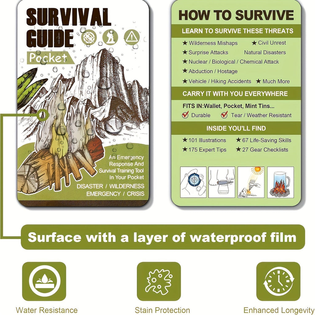 Pocket Survival Guide EDC Kit Credit Card Size 67 Survival Skills 175 Expert Tips Waterproof Cover for Field Emergency First Aid Disaster Preparedness Camping Hiking – Includes Magnifying Tool