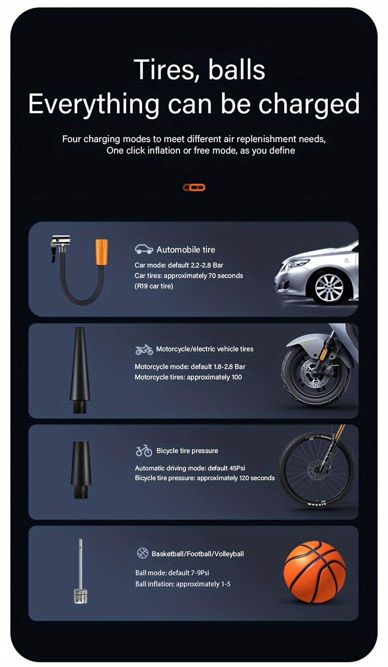Portable Tire Inflator 100W Cordless Air Pump 4000mAh Battery 30-Second Inflation 5 Modes Digital PSI Display Type-C Fast Charging LED Light Multi-Nozzle for Car Motorcycle Bicycle Ball