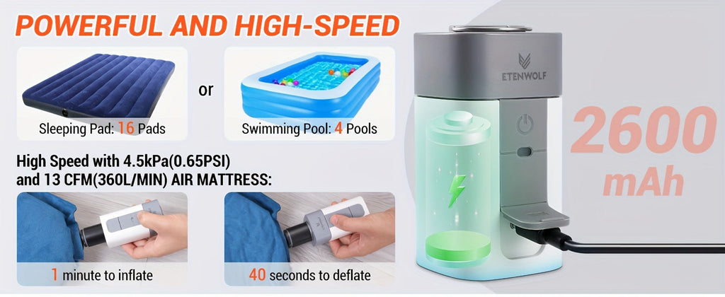 Portable Electric Air Pump 2600mAh USB Rechargeable – Fast Inflation for Air Mattress, Swimming Ring & Vacuum Storage Bags, Ultra Compact Pendant Design for Camping, Beach & Travel