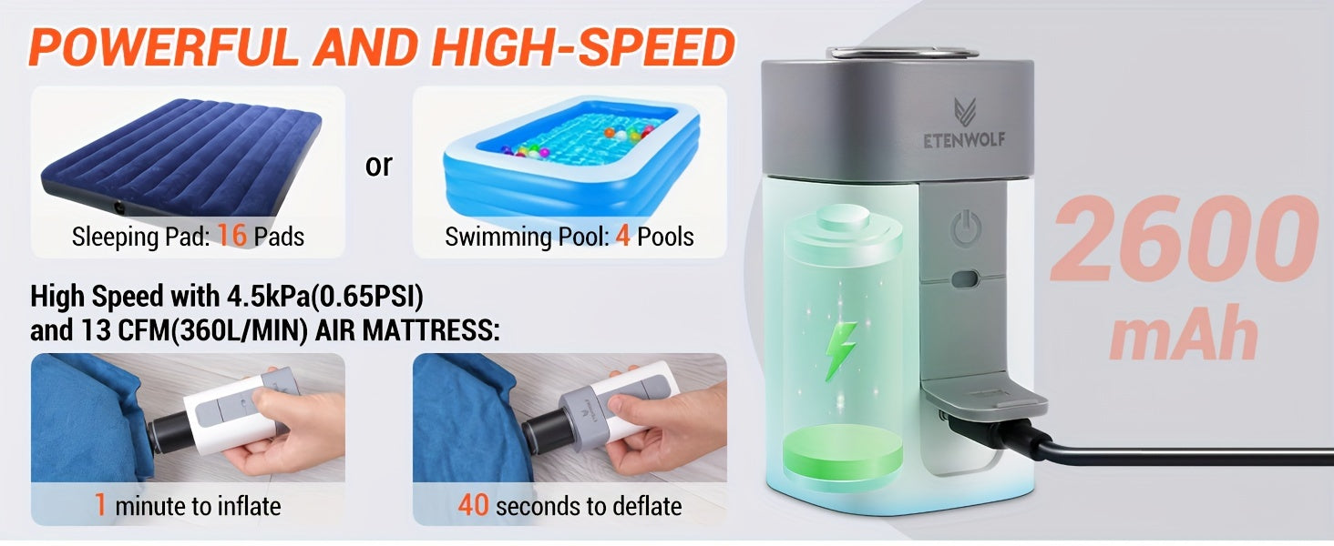 Portable Electric Air Pump 2600mAh USB Rechargeable – Fast Inflation for Air Mattress, Swimming Ring & Vacuum Storage Bags, Ultra Compact Pendant Design for Camping, Beach & Travel