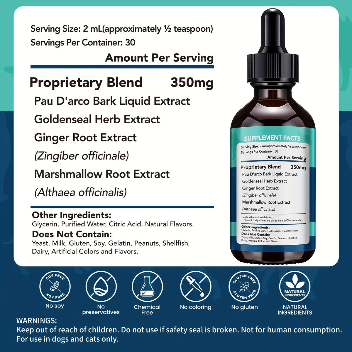 Yeast Health Drops for Dogs & Cats 2fl oz Liquid Supplement Skin Ear Vitality Easy Absorb Formula All Breeds Ages Pet Immune Support Probiotic Drops 60ml