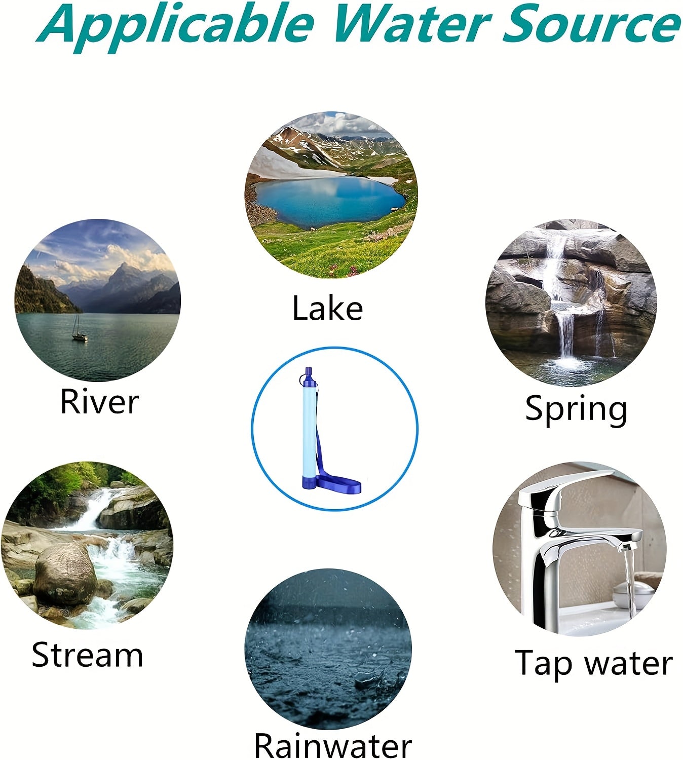 Water Filter Straw Kit with Lanyard & Extension Tube – ABS Portable Purifier Straw Removes Bacteria & Protozoa for Camping Hiking Backpacking Travel Emergency Survival Preparedness, 1 2 4 6 Pack