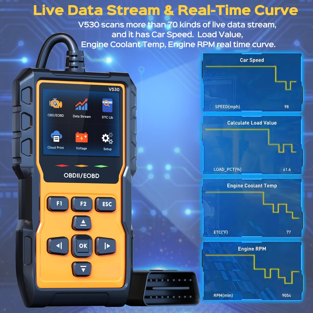 Professional OBD2 Scanner Diagnostic Tool Check Engine Code Reader with Reset Mode 6 Mode 8 I/M Readiness Live Data Freeze Frame Universal Car Diagnostic Scan Tool for All OBDII Vehicles Since 1996