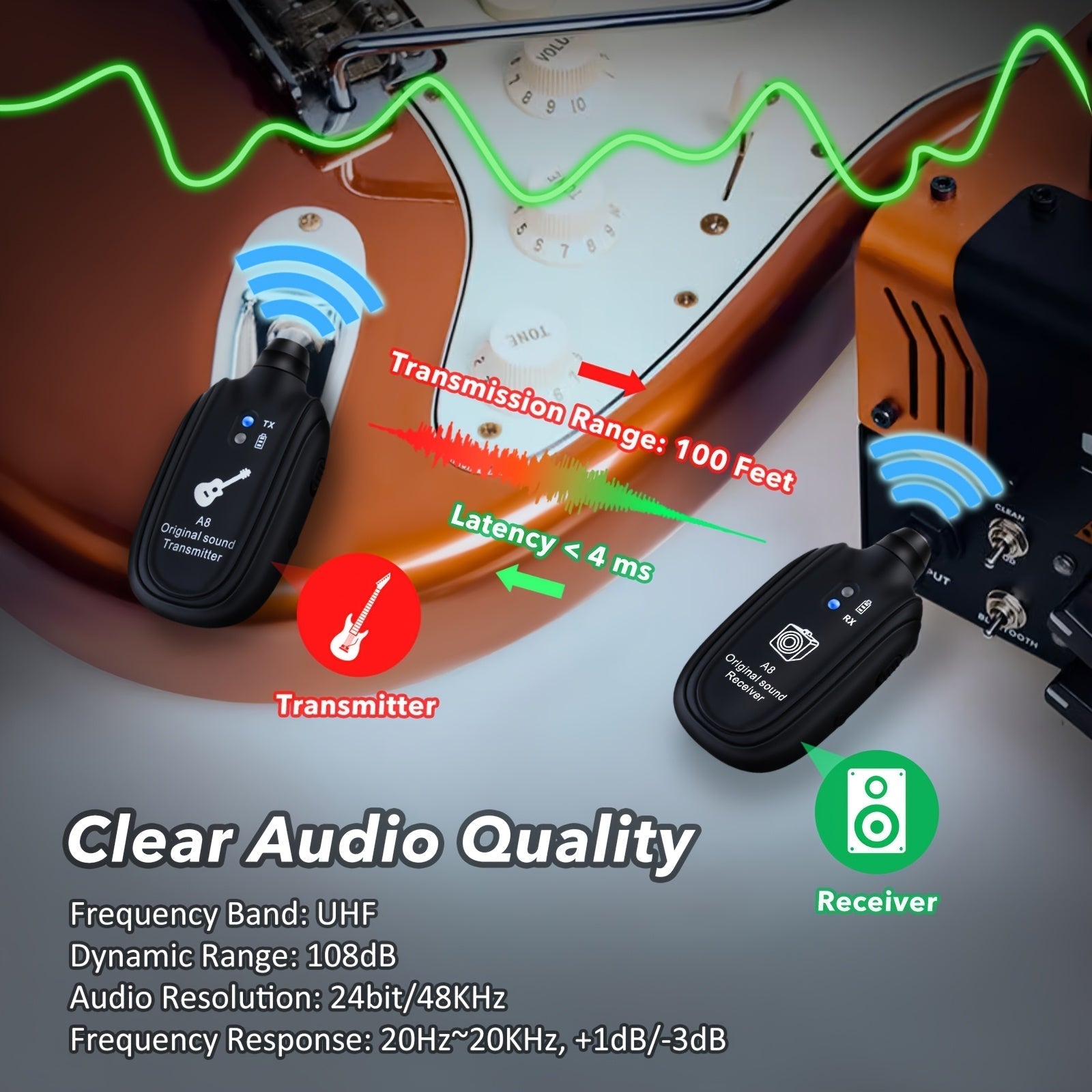 A8 Wireless Guitar System with Built-In Rechargeable Transmitter & Receiver – Stereo Audio, USB Charging, Compatible with Electric Guitar, Bass & Violin, Works with Amplifiers