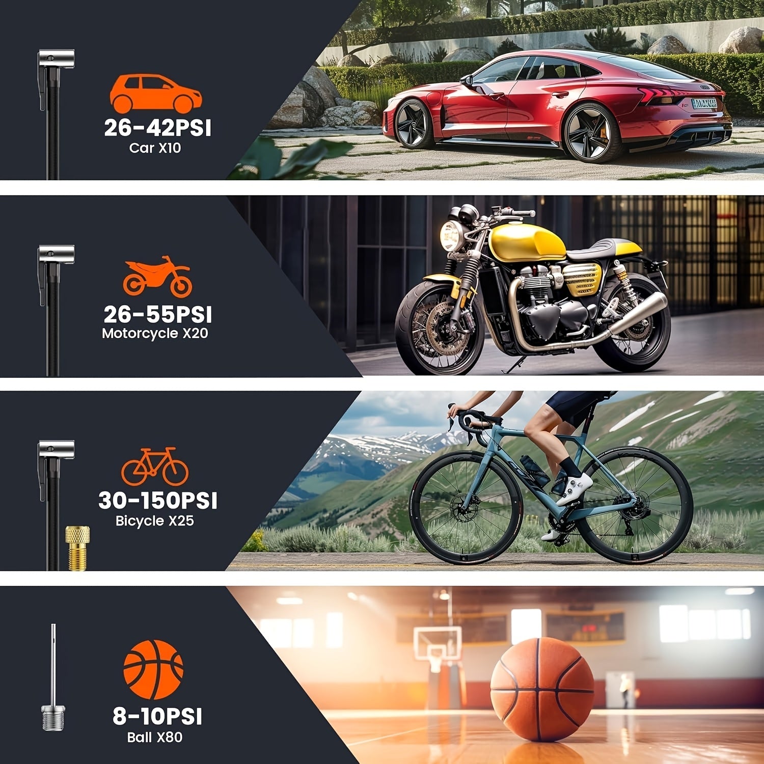 Portable Tire Inflator 150PSI Cordless Air Compressor | 6000mAh Battery, 3X Fast Inflation, LCD Pressure Gauge, Auto Shutoff, LED Light, USB-C – For Cars, Motorcycles, Bicycles & Balls