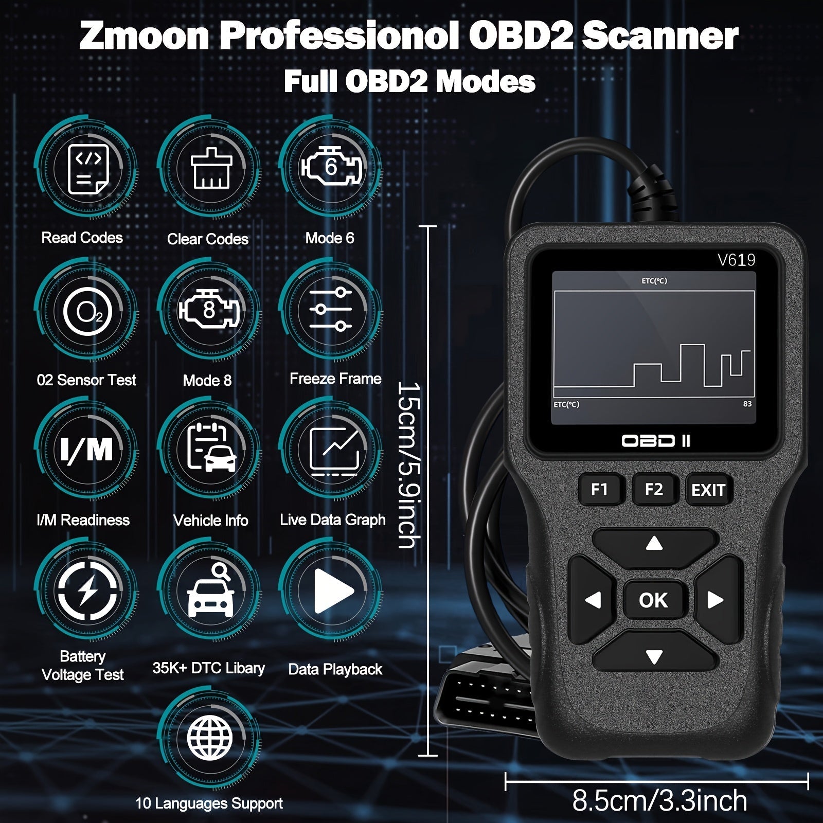 Professional OBD2 Scanner with 35,901 DTC Library – Check Engine Code Reader, Mode 6 & Mode 8, I/M Readiness, Live Data, O2 Sensor Test, VIN Retrieval, 10 Languages, Compatible with All OBDII Cars Since 1996