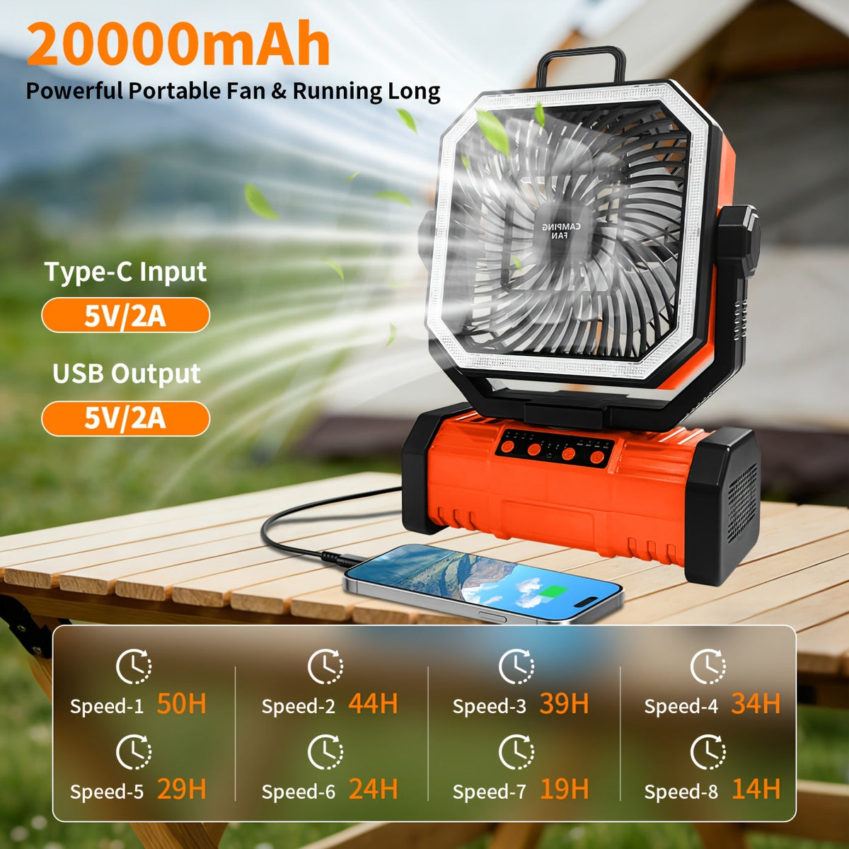 20000mAh Portable Camping Fan with Remote Control, LED Lights & 4 Speeds – Rechargeable Battery Operated Oscillating Tent Fan with 360° Rotation & Power Bank for Outdoor Camping, RV, Travel & Home Backup