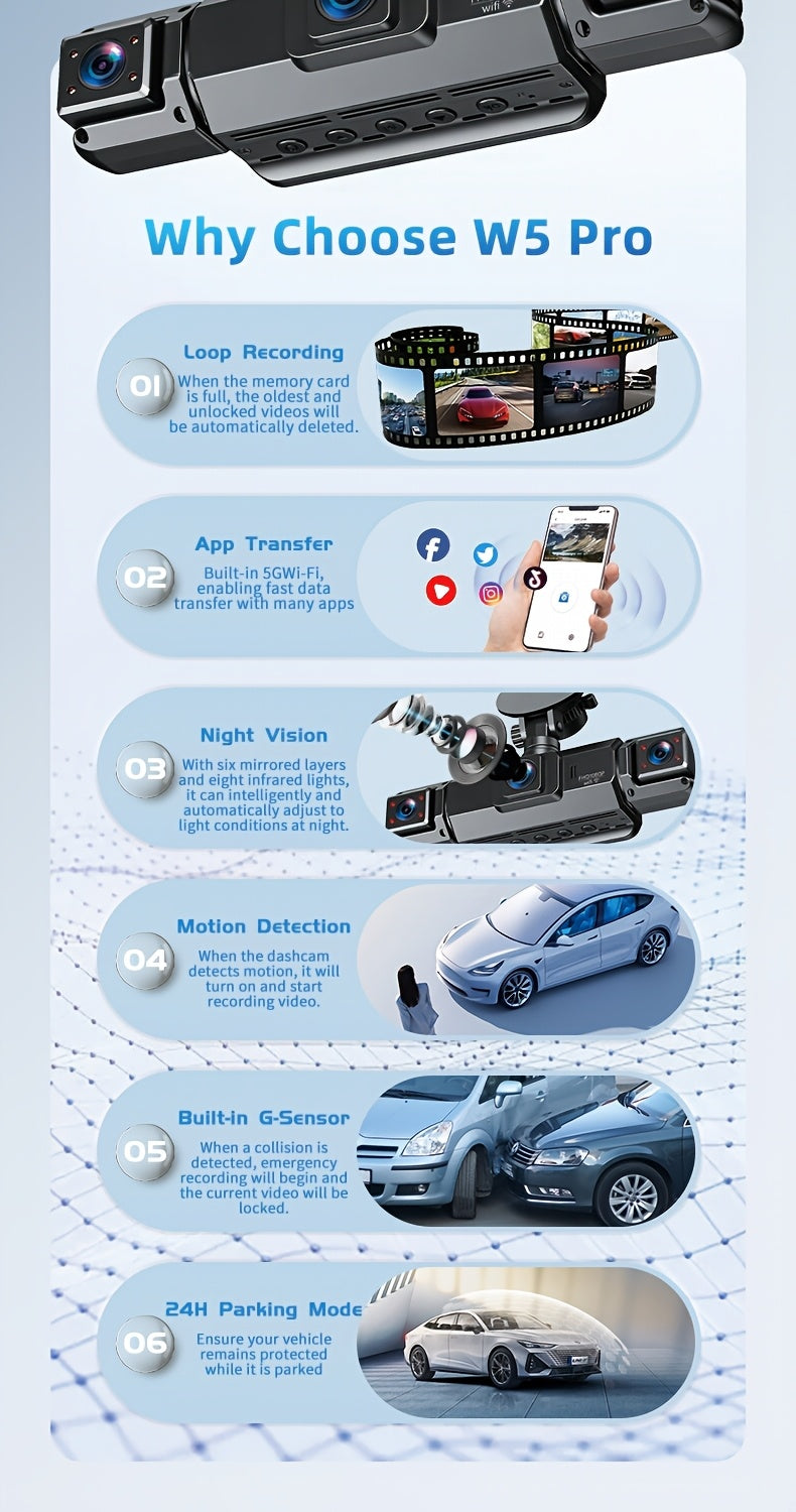 360 Dash Cam 3 4 Channel 1080P HD Full Coverage Night Vision WDR G-Sensor Loop Recording 24/7 Parking Monitor WiFi Multi-Lens Car Camera System Zero Blind Spots Front Rear Side Interior