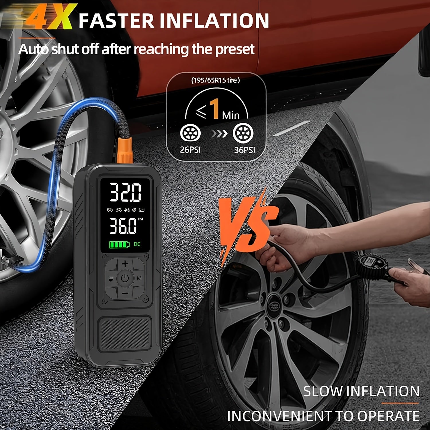 Portable Cordless Tire Inflator 160PSI Air Compressor with Digital Pressure Gauge LED Light 8X Faster Inflation for Car Motorcycle Bike Ball - Rechargeable Electric Air Pump