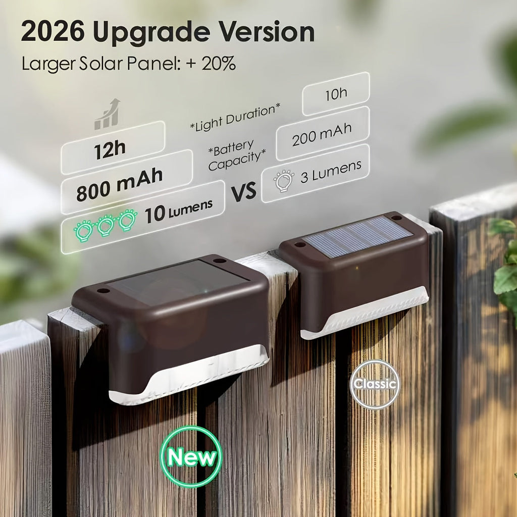 Solar Deck Lights Outdoor Waterproof LED – Auto Dusk to Dawn 800mAh Warm White Solar Powered Step Stair Fence Pathway Patio Garden Driveway Yard Wall Lighting 8 16 32 Pack