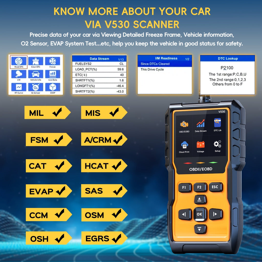 Professional OBD2 Scanner Diagnostic Tool Check Engine Code Reader with Reset Mode 6 Mode 8 I/M Readiness Live Data Freeze Frame Universal Car Diagnostic Scan Tool for All OBDII Vehicles Since 1996