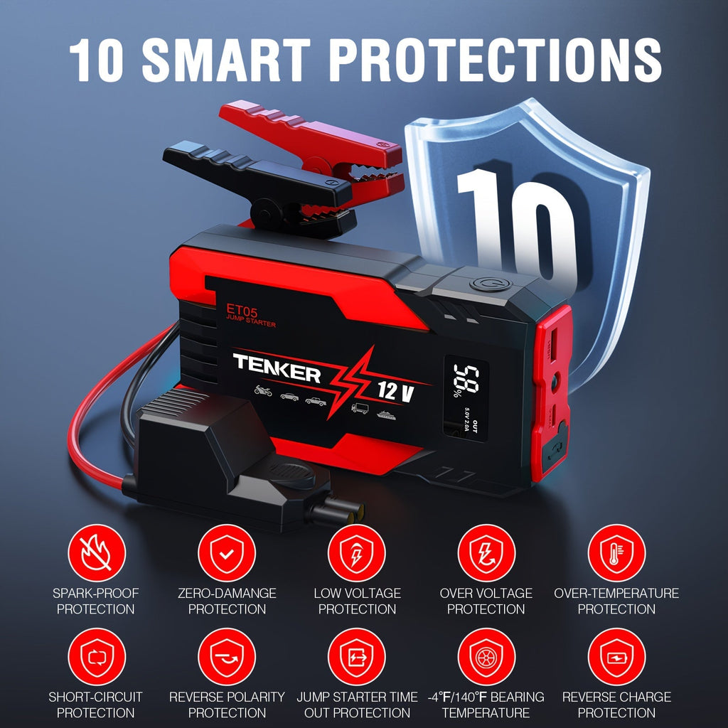 4000A/6000A Car Jump Starter with 150 PSI Air Compressor – 2-in-1 Portable Battery Booster & Tire Inflator, USB Fast Charge Power Bank, 3-Mode Flashlight for Cars, Trucks, Motorcycles & SUVs